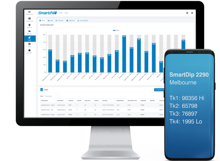 SmartFill Dashboard for tank level monitoring and tank alerts using smartdip